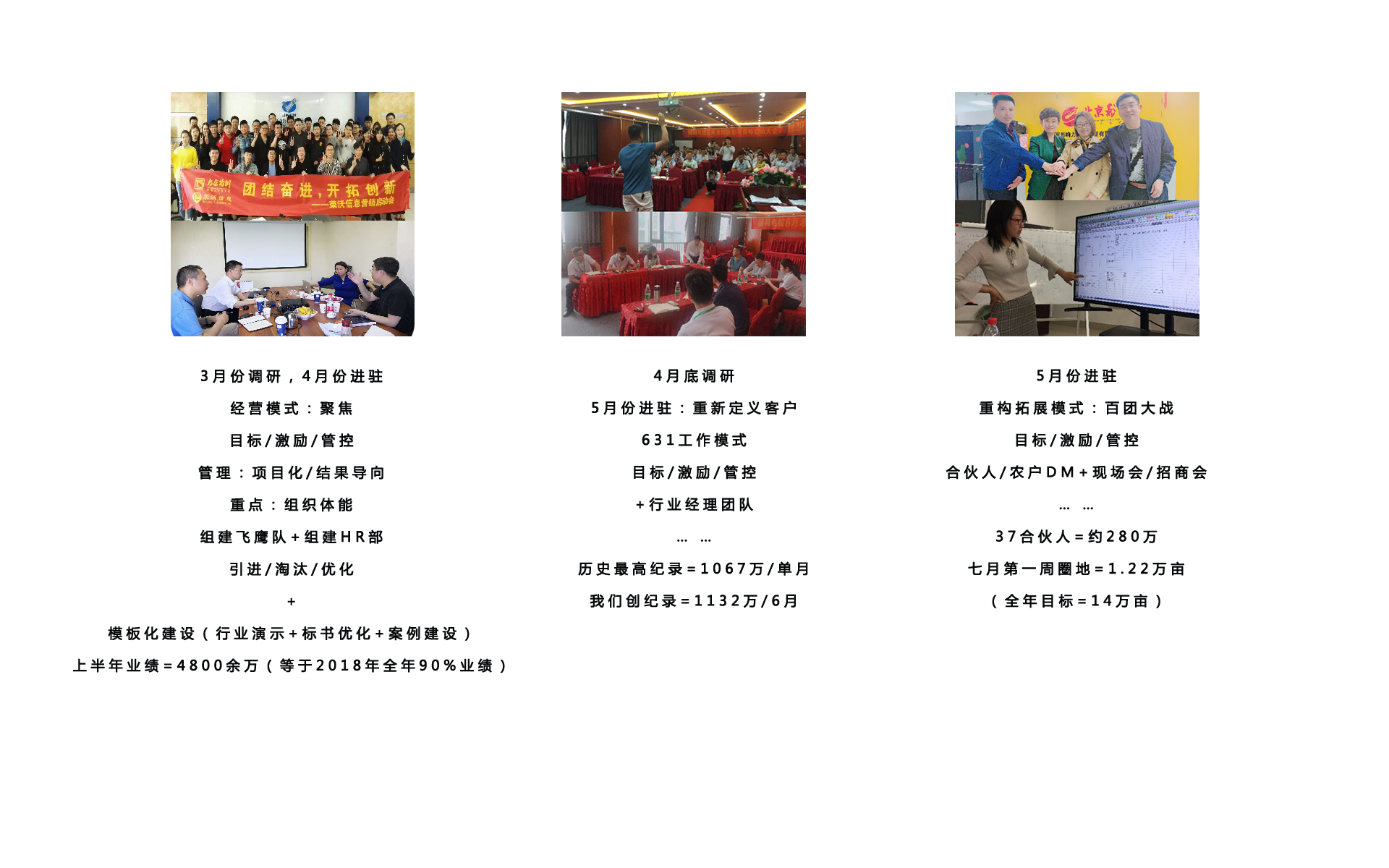 咨詢(xún)、對(duì)賭企業(yè)案例.png